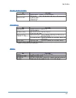 Preview for 81 page of GRAPHTEC midi LOGGER GL800 User Manual