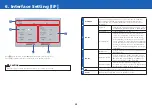 Preview for 23 page of GRAPHTEC OPS675 User Manual