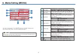 Preview for 27 page of GRAPHTEC OPS676 User Manual