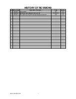 Preview for 2 page of GRAPHTEC SignJet JS310-25ES Service Manual