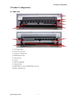 Preview for 14 page of GRAPHTEC SignJet JS310-25ES Service Manual