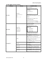 Preview for 22 page of GRAPHTEC SignJet JS310-25ES Service Manual