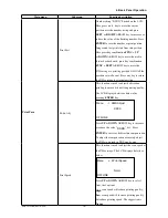 Preview for 23 page of GRAPHTEC SignJet JS310-25ES Service Manual