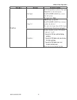 Preview for 24 page of GRAPHTEC SignJet JS310-25ES Service Manual