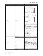 Preview for 25 page of GRAPHTEC SignJet JS310-25ES Service Manual