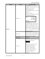 Preview for 26 page of GRAPHTEC SignJet JS310-25ES Service Manual