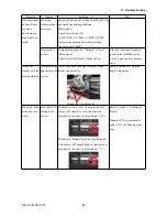 Preview for 106 page of GRAPHTEC SignJet JS310-25ES Service Manual