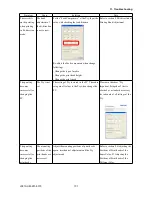 Preview for 108 page of GRAPHTEC SignJet JS310-25ES Service Manual