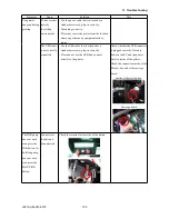 Preview for 109 page of GRAPHTEC SignJet JS310-25ES Service Manual