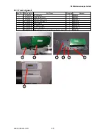 Preview for 126 page of GRAPHTEC SignJet JS310-25ES Service Manual