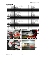 Preview for 127 page of GRAPHTEC SignJet JS310-25ES Service Manual