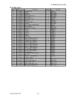 Preview for 131 page of GRAPHTEC SignJet JS310-25ES Service Manual