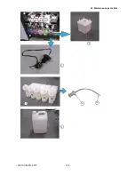 Preview for 132 page of GRAPHTEC SignJet JS310-25ES Service Manual