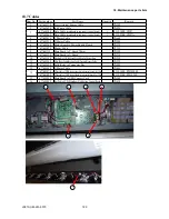 Preview for 136 page of GRAPHTEC SignJet JS310-25ES Service Manual