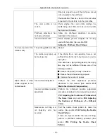 Preview for 80 page of GRAPHTEC SignJet JS310 Series Setup Manual