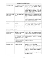 Preview for 81 page of GRAPHTEC SignJet JS310 Series Setup Manual