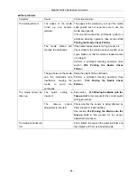 Preview for 82 page of GRAPHTEC SignJet JS310 Series Setup Manual