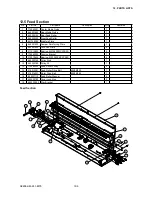 Preview for 105 page of GRAPHTEC SK200-09 Service Manual