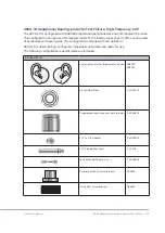 Предварительный просмотр 15 страницы GRAS 45CA-1 Instruction Manual