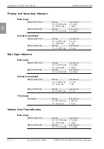 Preview for 22 page of Graseby 3000/500 Manual