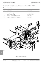 Предварительный просмотр 159 страницы Graseby 3000/500 Manual