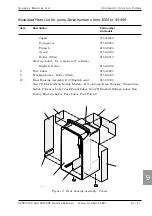 Preview for 162 page of Graseby 3000/500 Manual