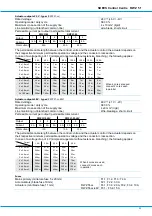 Предварительный просмотр 11 страницы GRASL RWZ 5 f Assembly, Installation And Operation Instructions