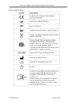 Preview for 10 page of Grason-Stadler GSI NOVUS User Manual