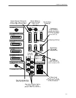 Preview for 37 page of GRASS VALLEY 1200 Installation And Service