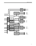 Preview for 77 page of GRASS VALLEY 1200 Installation And Service