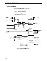 Preview for 100 page of GRASS VALLEY 1200 Installation And Service