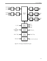 Preview for 109 page of GRASS VALLEY 1200 Installation And Service