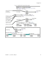 Предварительный просмотр 23 страницы GRASS VALLEY 2020ADC Instruction Manual