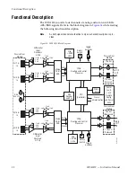 Предварительный просмотр 28 страницы GRASS VALLEY 2020ADC Instruction Manual