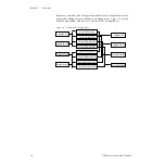 Предварительный просмотр 20 страницы GRASS VALLEY 7500NB Instruction Manual