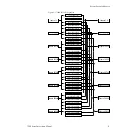 Предварительный просмотр 21 страницы GRASS VALLEY 7500NB Instruction Manual