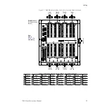 Предварительный просмотр 31 страницы GRASS VALLEY 7500NB Instruction Manual