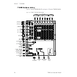 Предварительный просмотр 32 страницы GRASS VALLEY 7500NB Instruction Manual