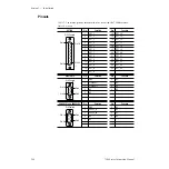 Предварительный просмотр 34 страницы GRASS VALLEY 7500NB Instruction Manual