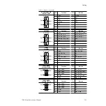 Предварительный просмотр 35 страницы GRASS VALLEY 7500NB Instruction Manual