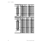 Предварительный просмотр 36 страницы GRASS VALLEY 7500NB Instruction Manual