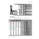 Предварительный просмотр 67 страницы GRASS VALLEY 7500NB Instruction Manual