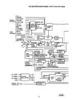 Предварительный просмотр 58 страницы GRASS VALLEY 7510 Instruction Manual