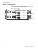 Предварительный просмотр 58 страницы GRASS VALLEY 8943FC Instruction Manual