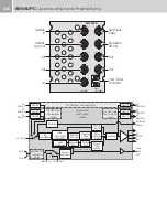 Предварительный просмотр 2 страницы GRASS VALLEY 8995UPC - Datasheet