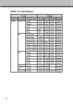 Preview for 28 page of GRASS VALLEY ADVC G1 User Manual