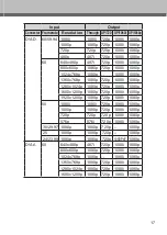 Preview for 29 page of GRASS VALLEY ADVC G1 User Manual