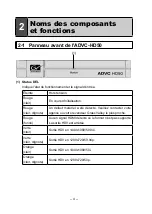 Preview for 32 page of GRASS VALLEY ADVC HD50 User Manual