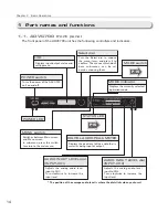 Preview for 14 page of GRASS VALLEY ADVC700 - User Manual