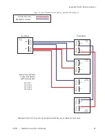 Preview for 43 page of GRASS VALLEY APEX - Installation And Service Manual